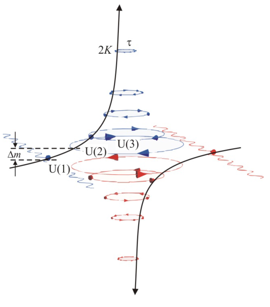 Entropy 12 02333 g008 1024