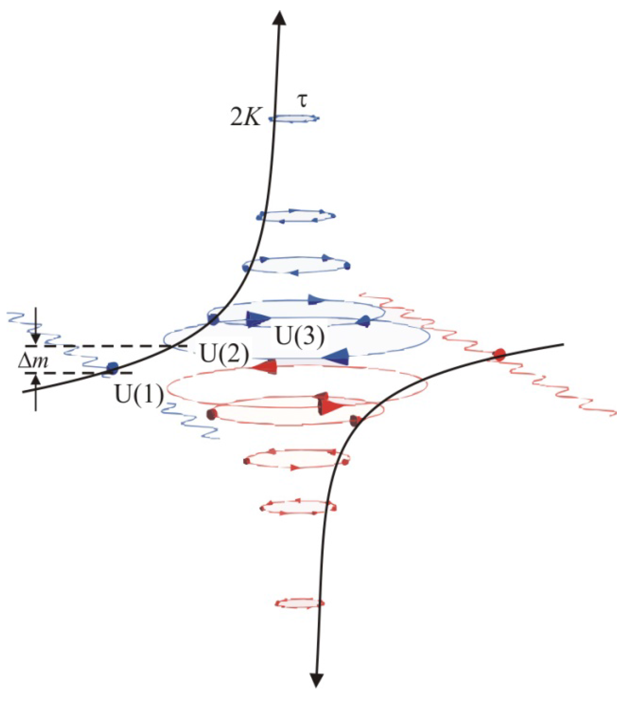 Entropy 12 02333 g008