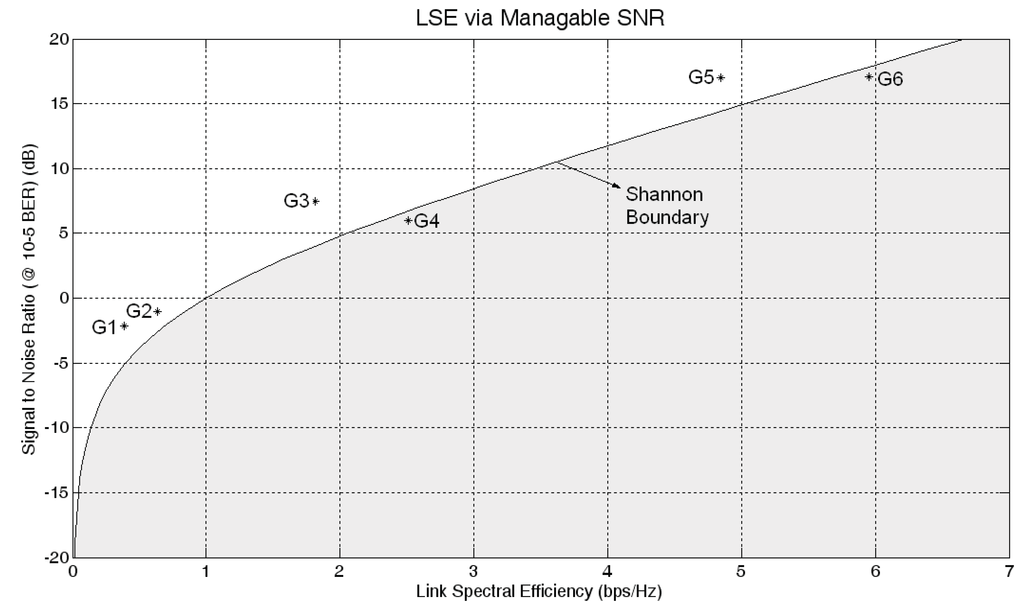 Entropy 13 00064 g008 1024