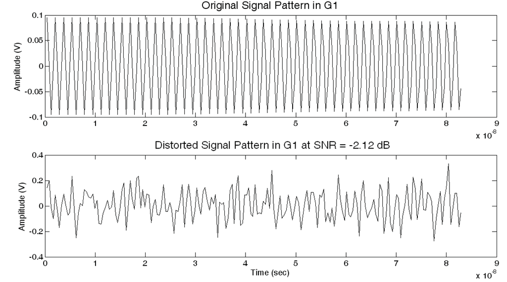 Entropy 13 00064 g009 1024