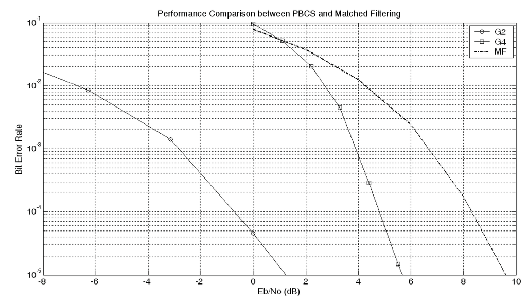 Entropy 13 00064 g010 1024
