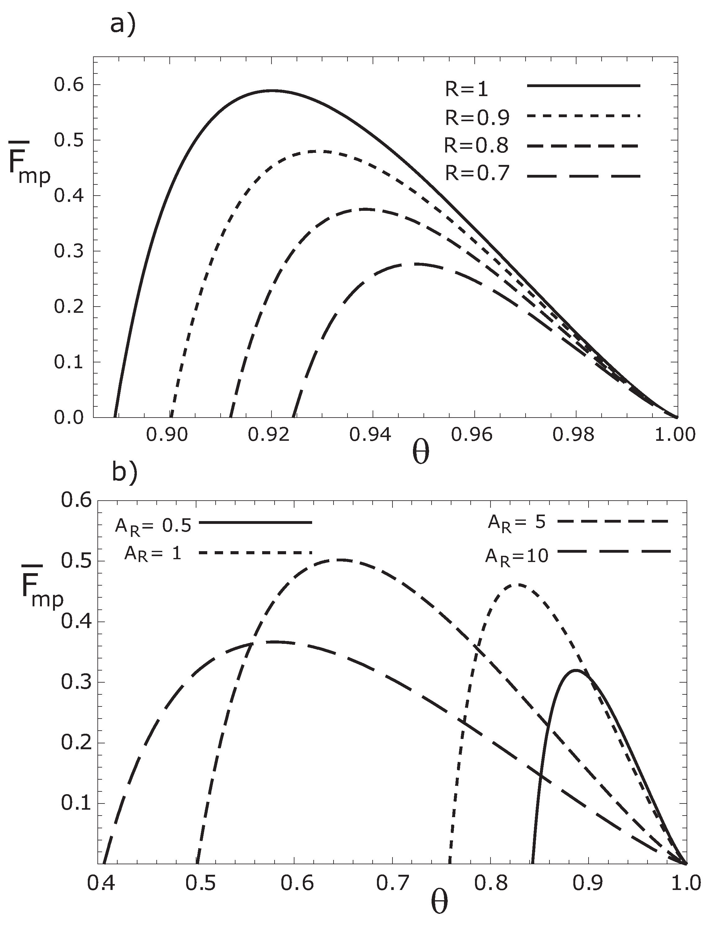 Entropy 13 00171 g002