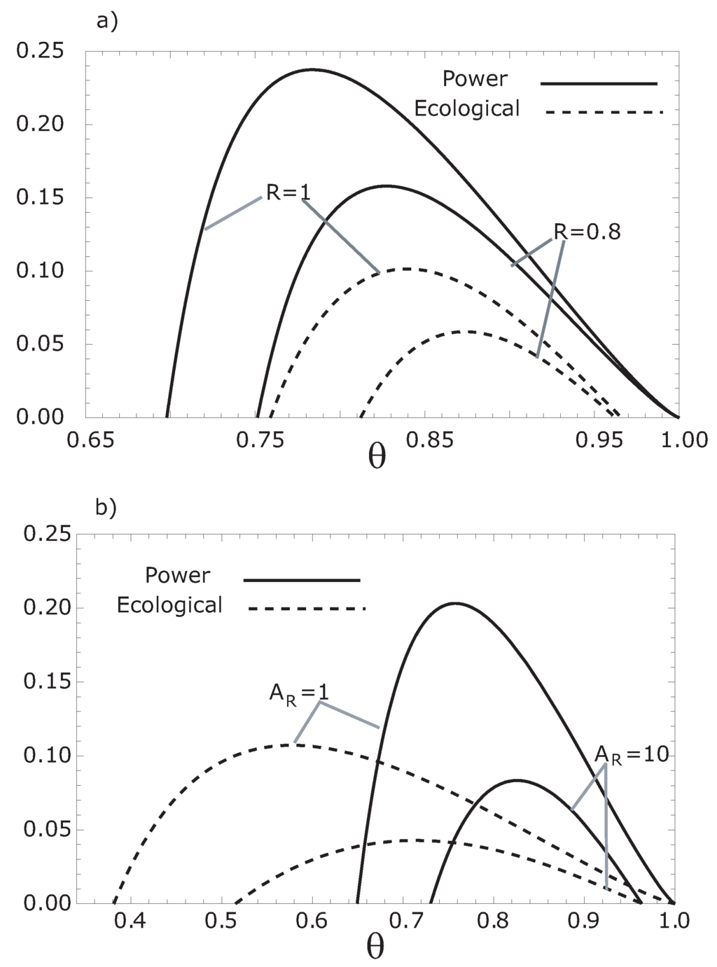 Entropy 13 00171 g003 1024