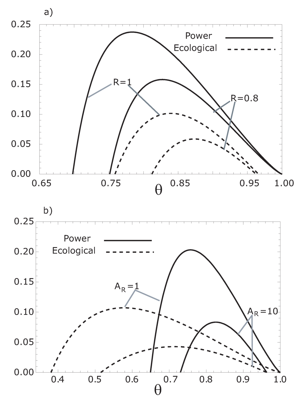 Entropy 13 00171 g004 1024
