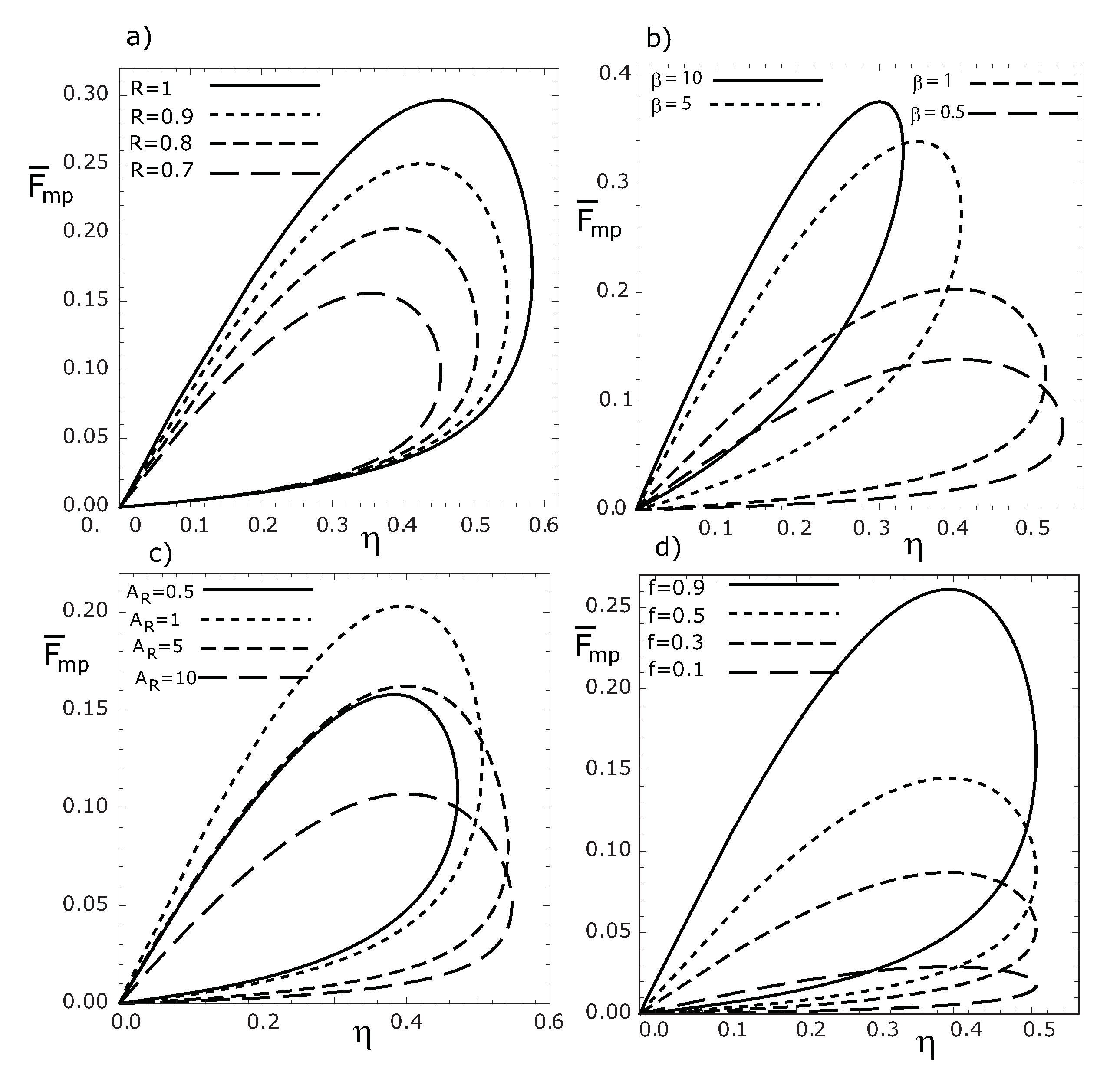 Entropy 13 00171 g005
