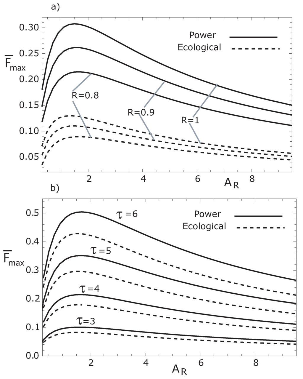 Entropy 13 00171 g007 1024