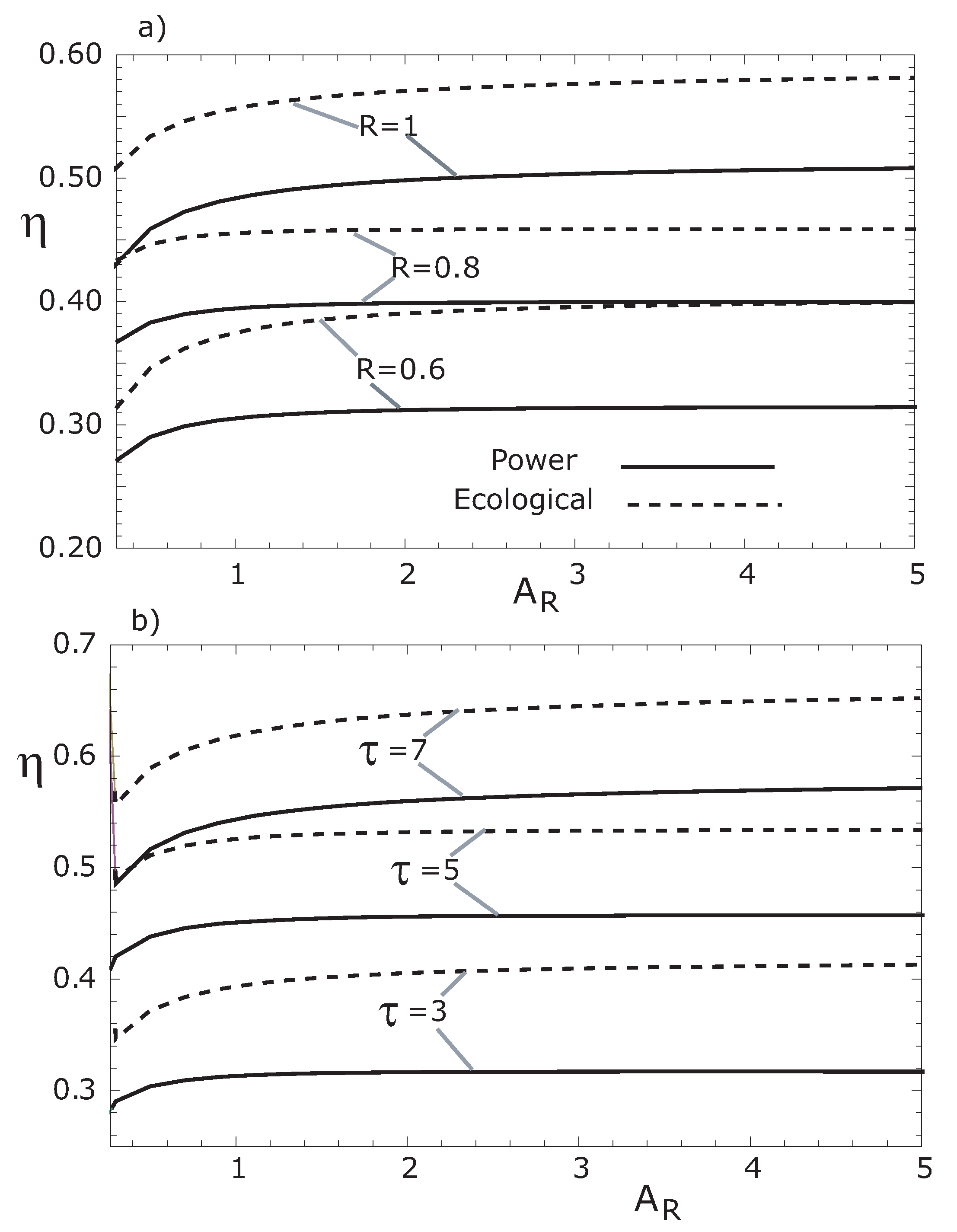 Entropy 13 00171 g008