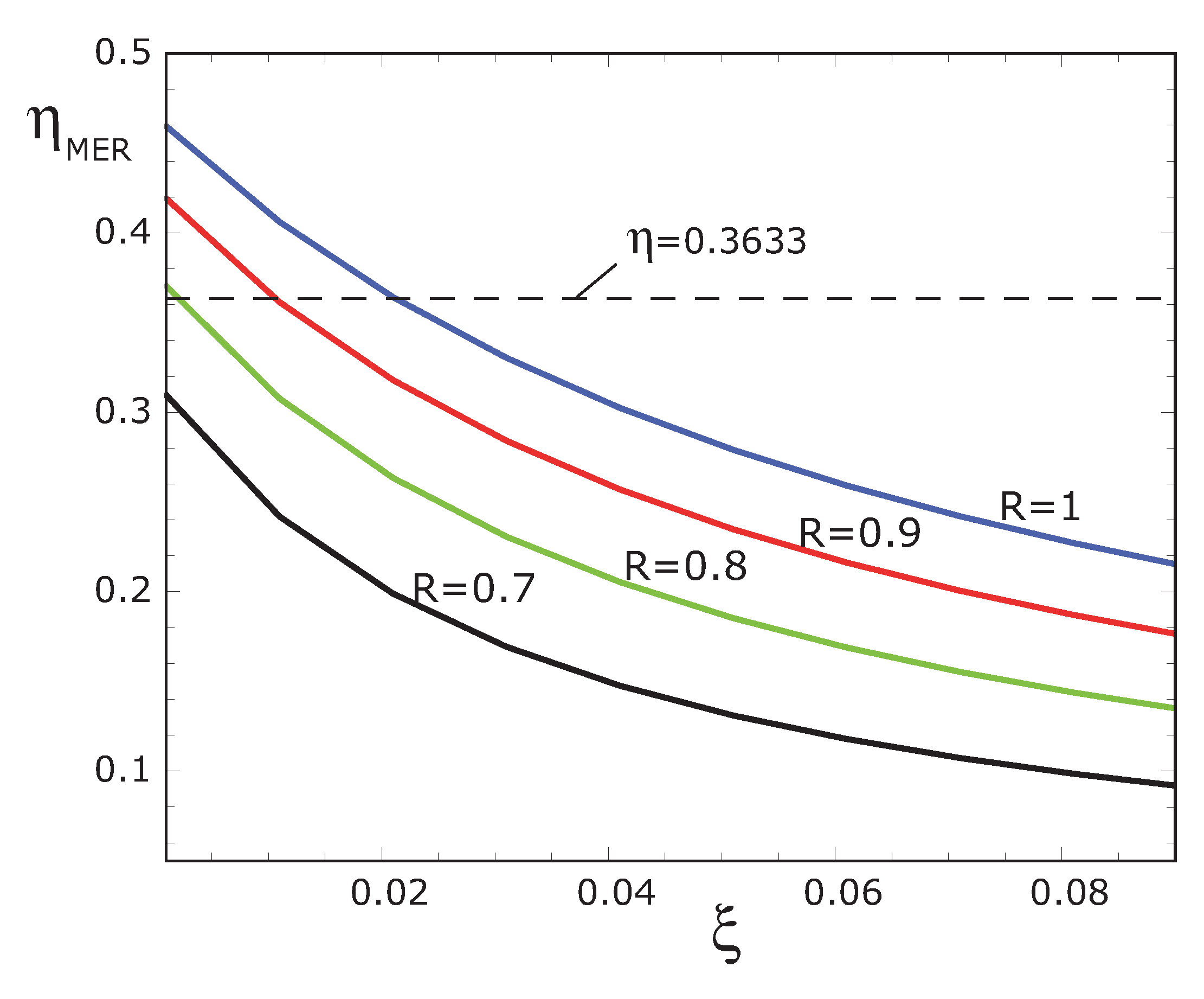 Entropy 13 00171 g009