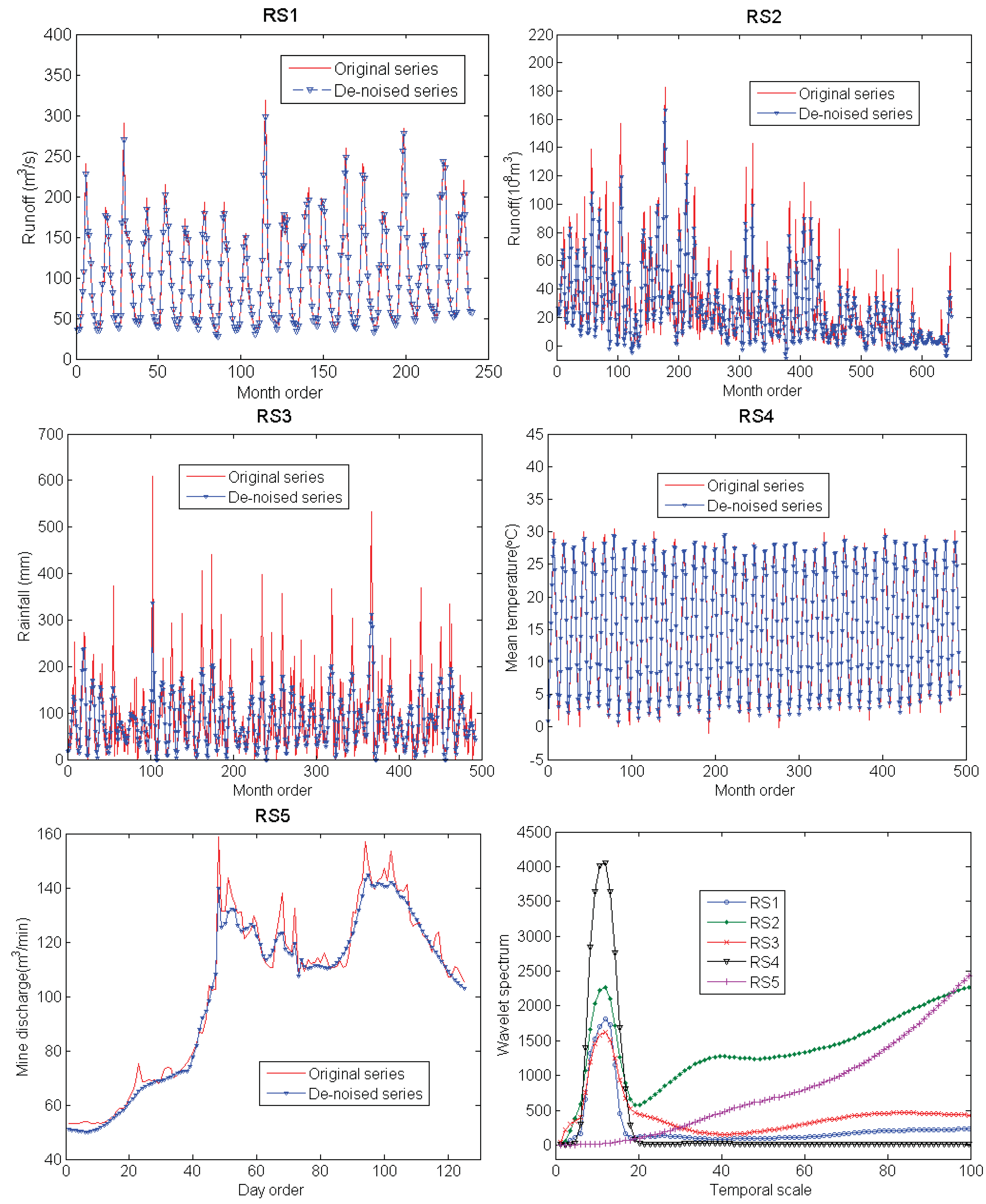 Entropy 13 00195 g001