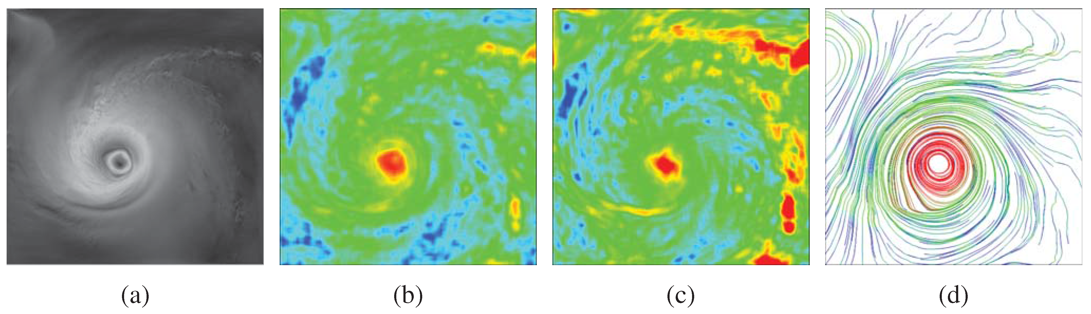 Entropy 13 00254 g002