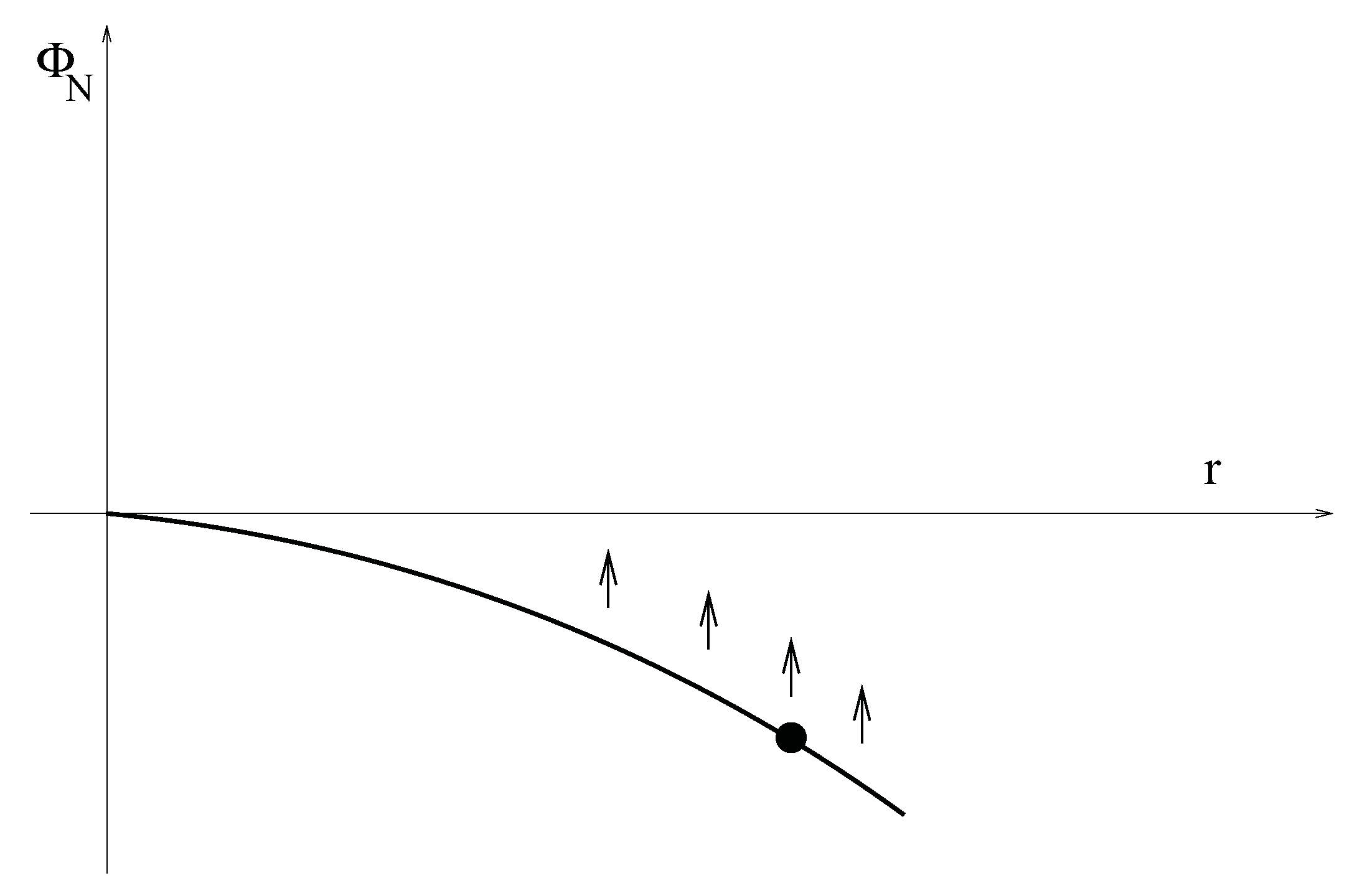 Entropy 13 00274 g001