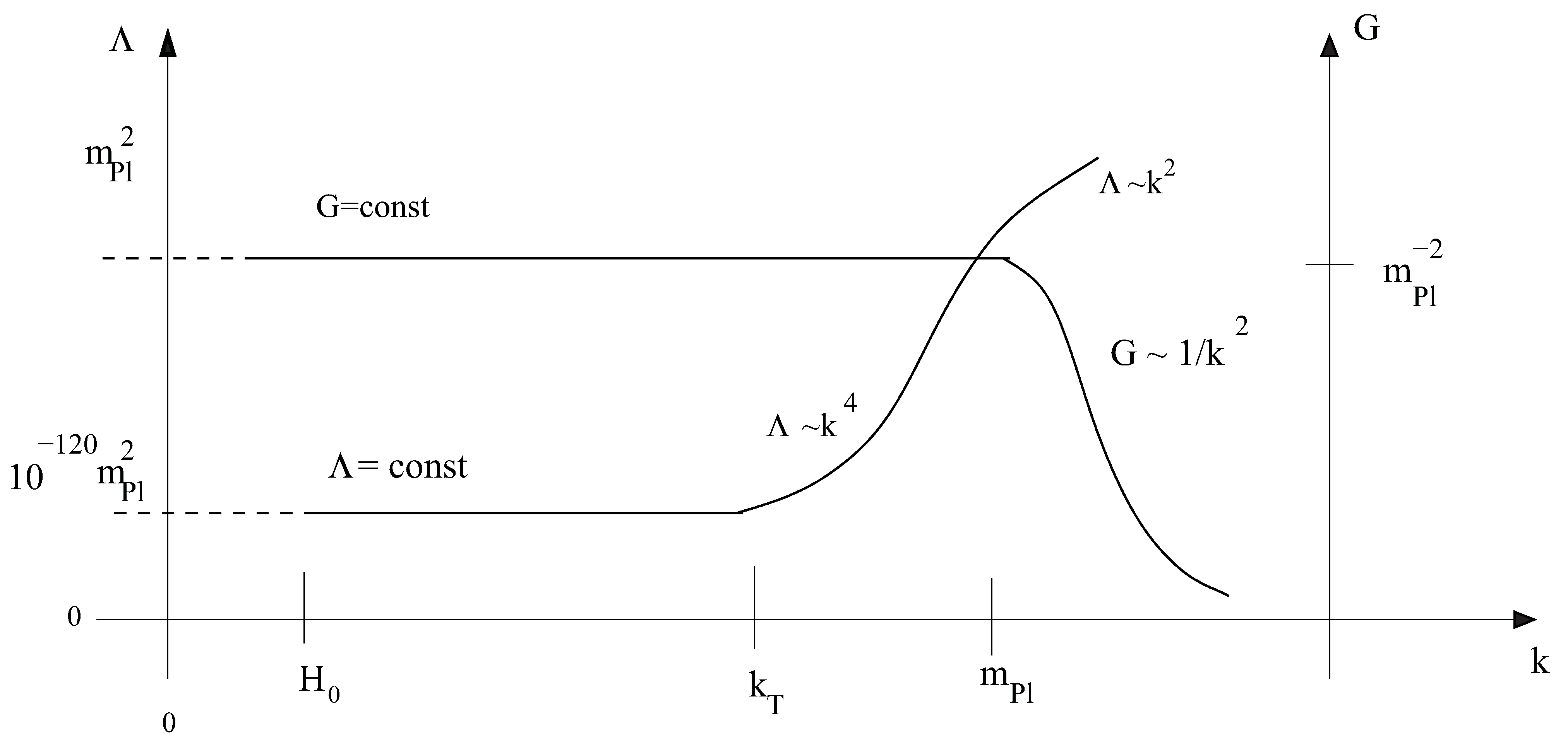 Entropy 13 00274 g003