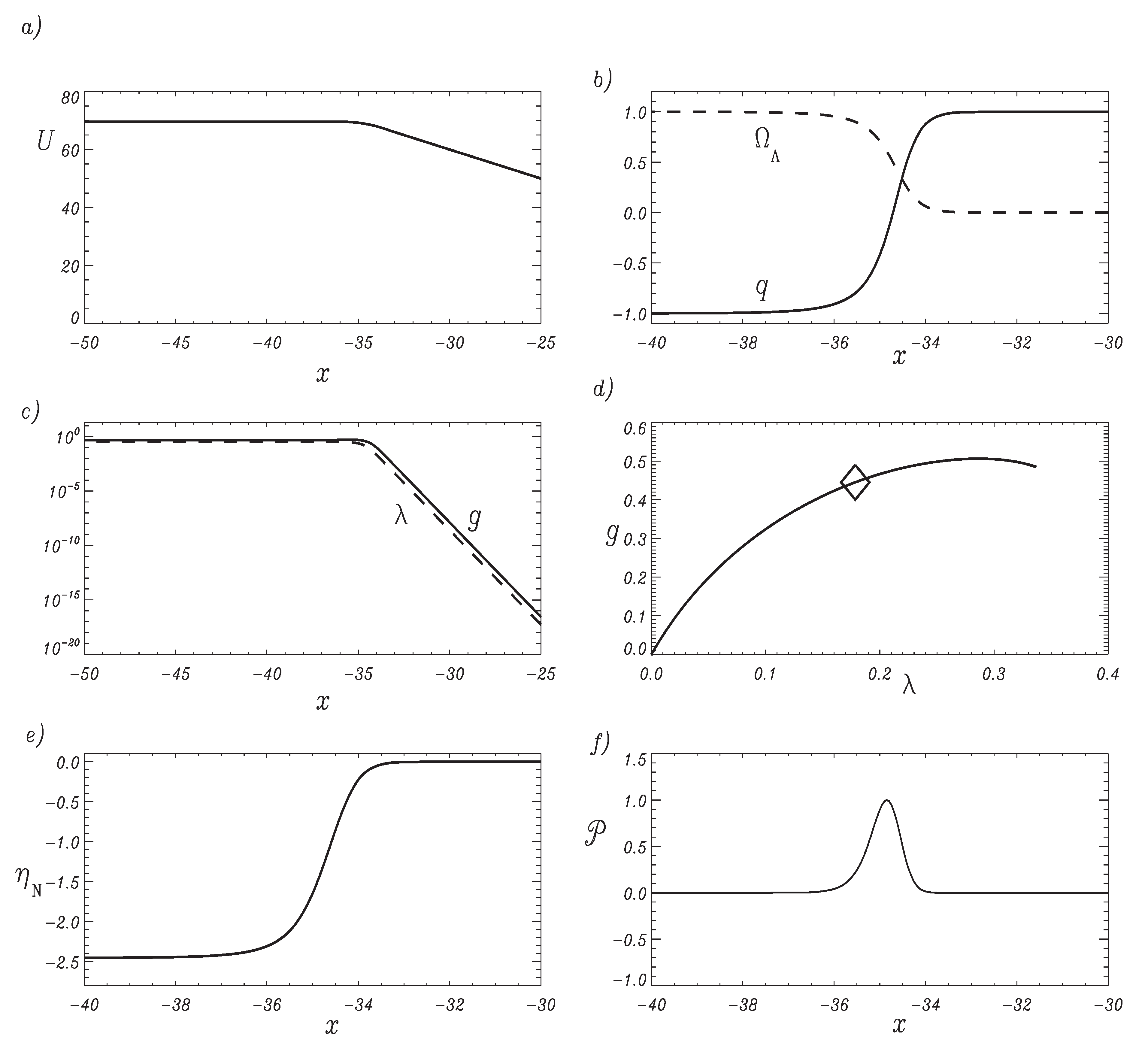 Entropy 13 00274 g004
