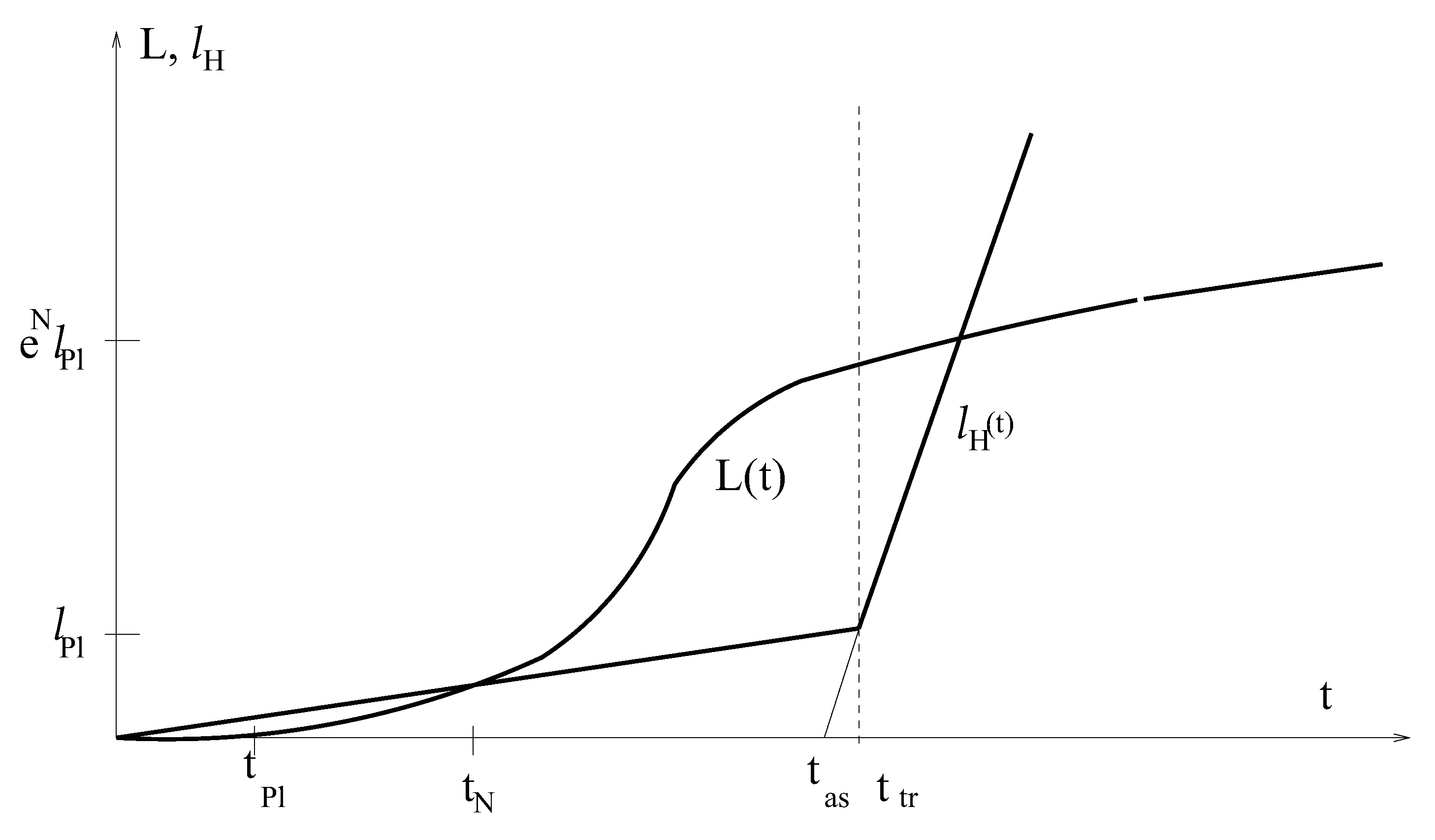 Entropy 13 00274 g005