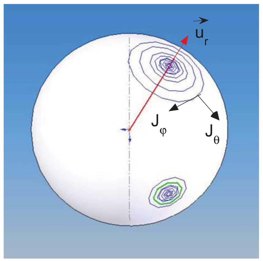 Entropy 13 00316 g001 1024