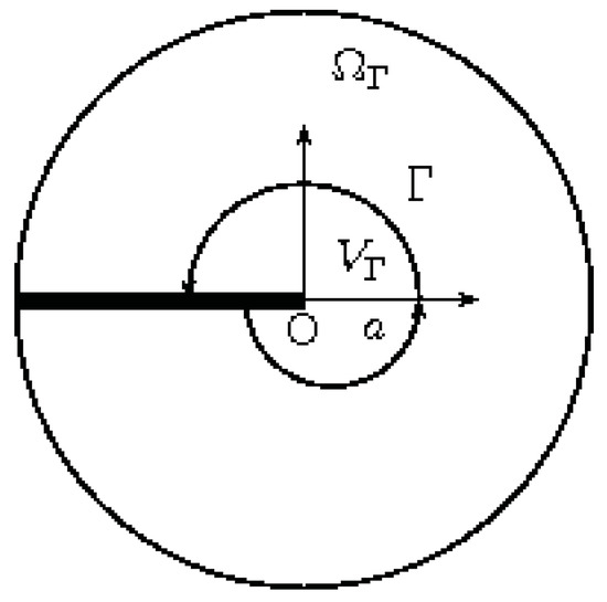 Entropy 13 00332 g002 550