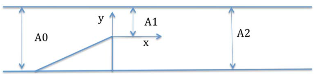 Entropy 13 00402 g001 1024