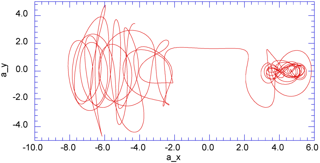 Entropy 13 00402 g009 1024