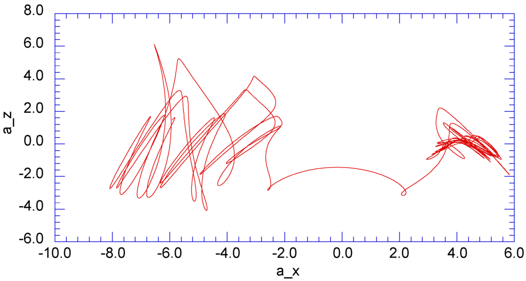 Entropy 13 00402 g010 1024