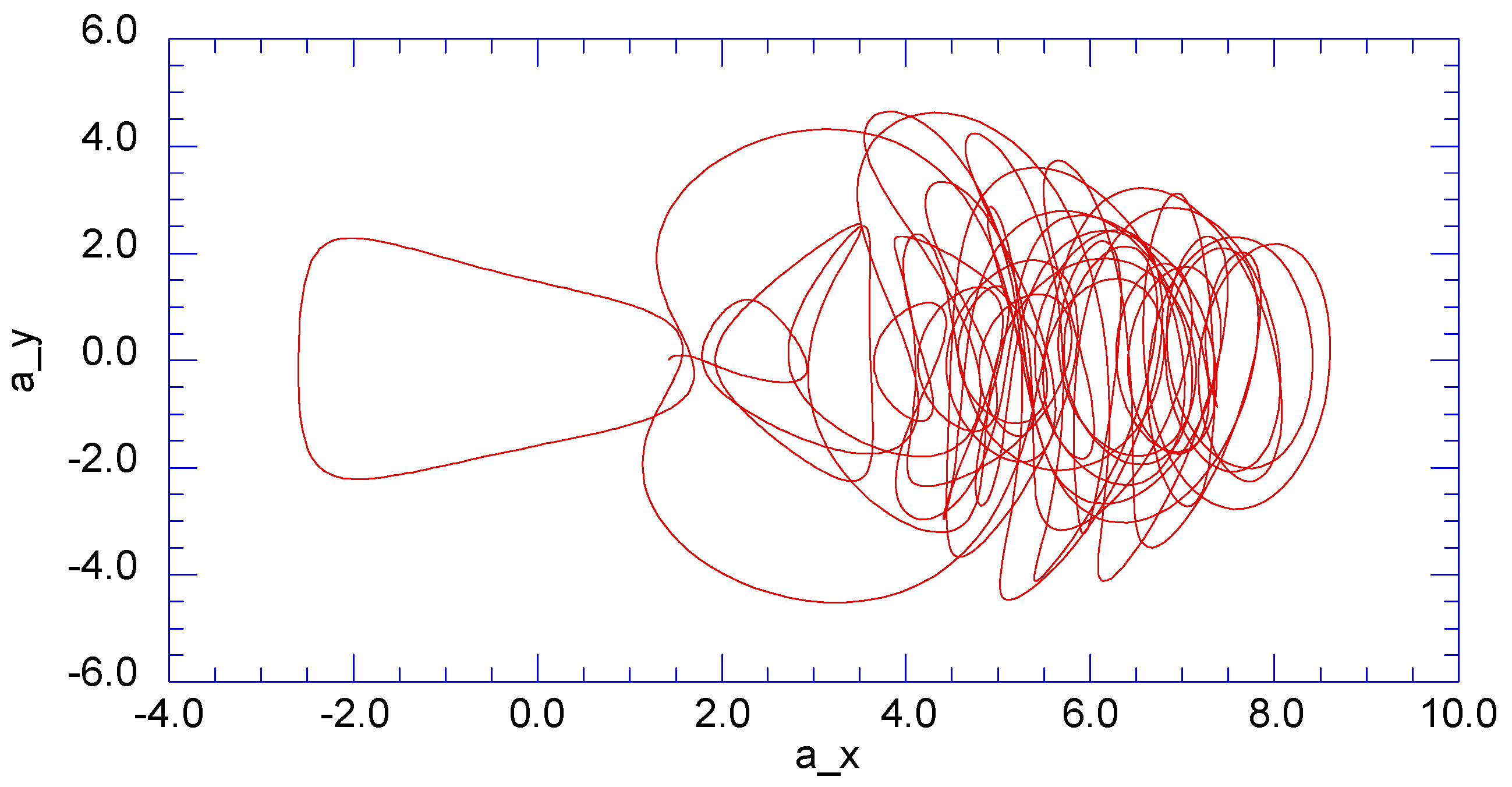 Entropy 13 00402 g012