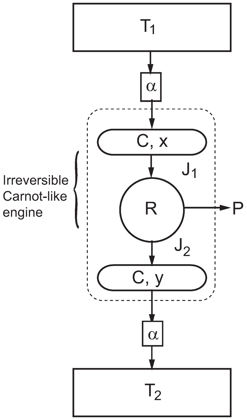 Entropy 13 00422 g001 1024