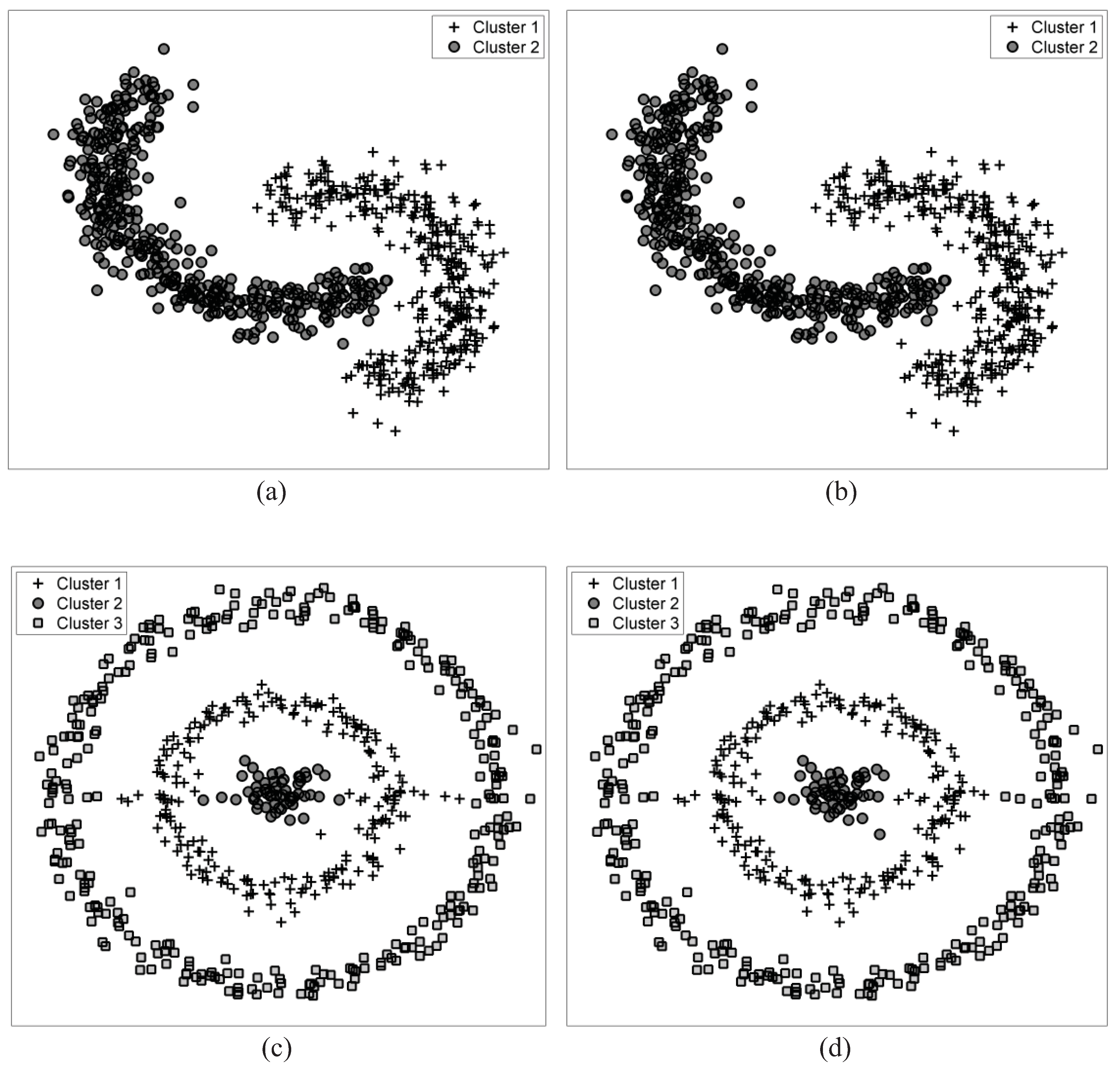 Entropy 13 00450 g003