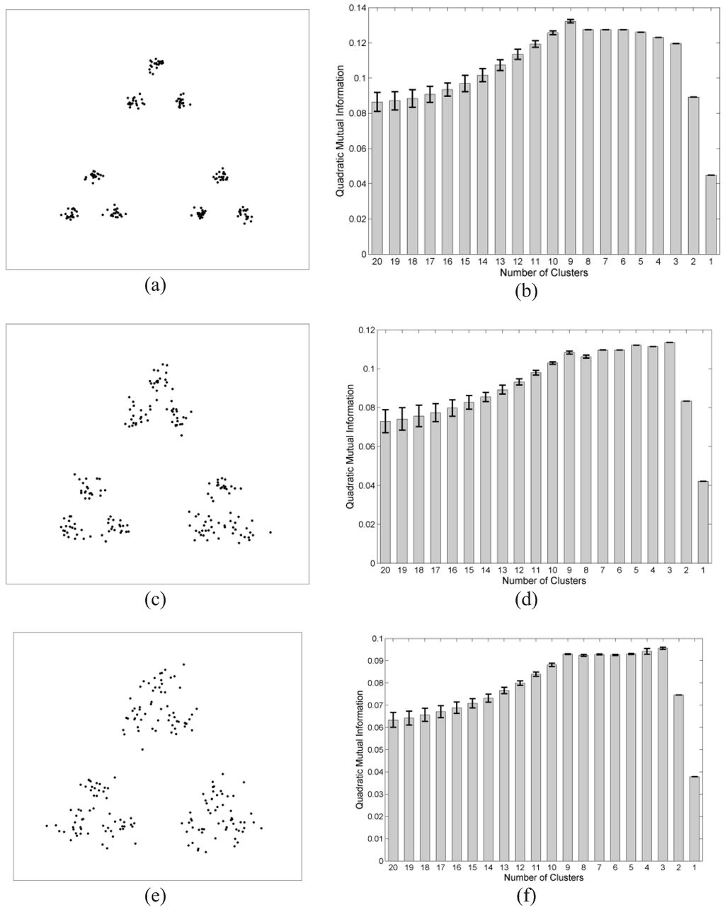 Entropy 13 00450 g004 1024