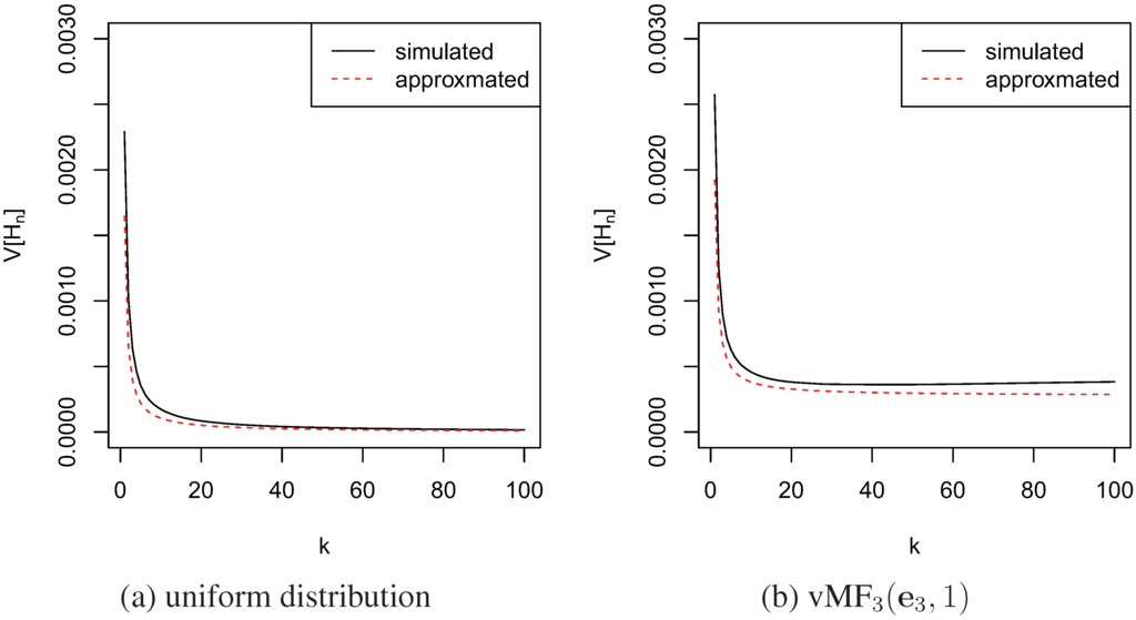 Entropy 13 00650 g001 1024