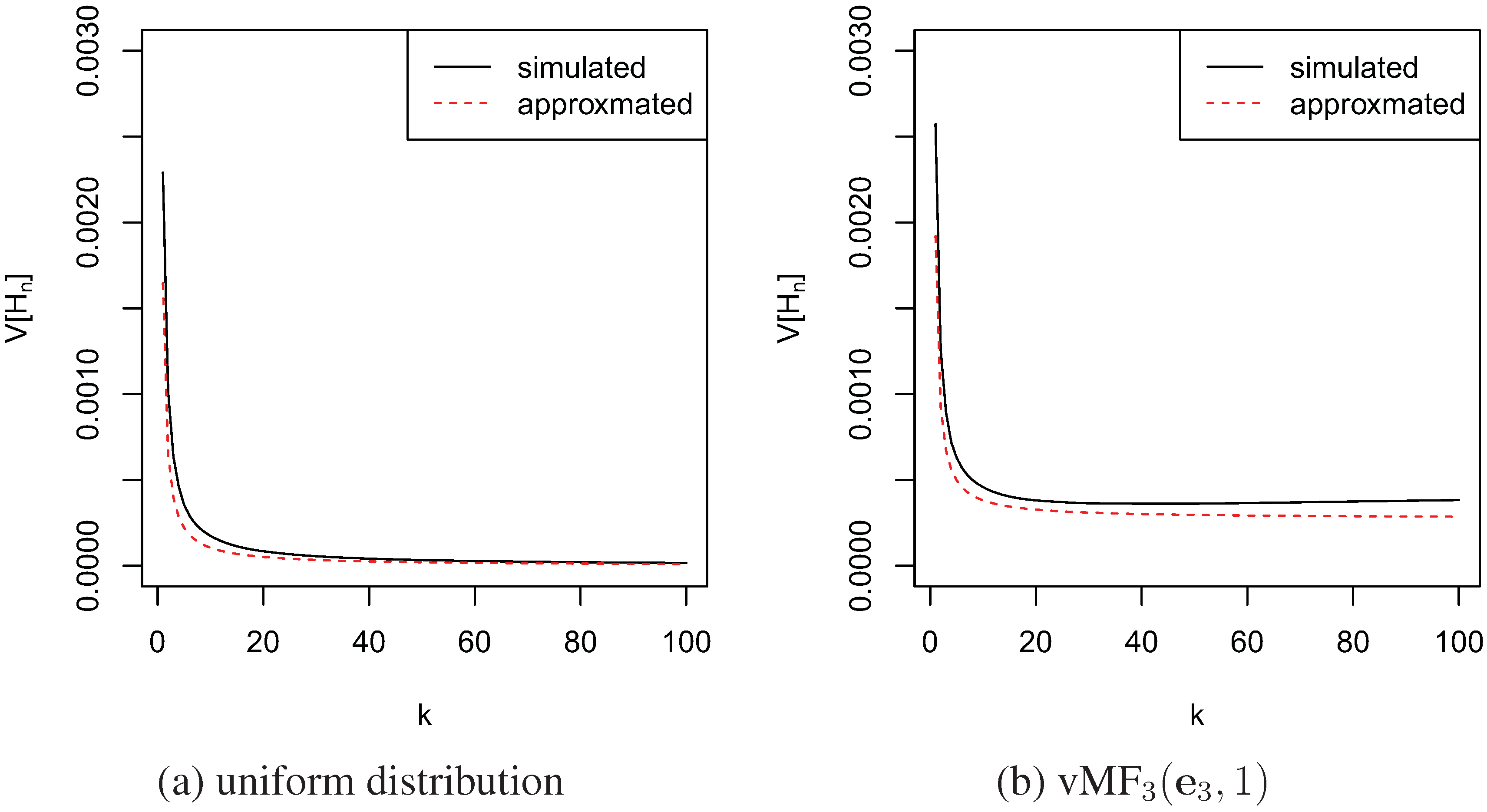 Entropy 13 00650 g001