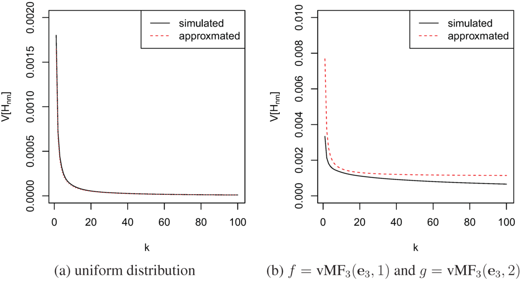 Entropy 13 00650 g002 1024