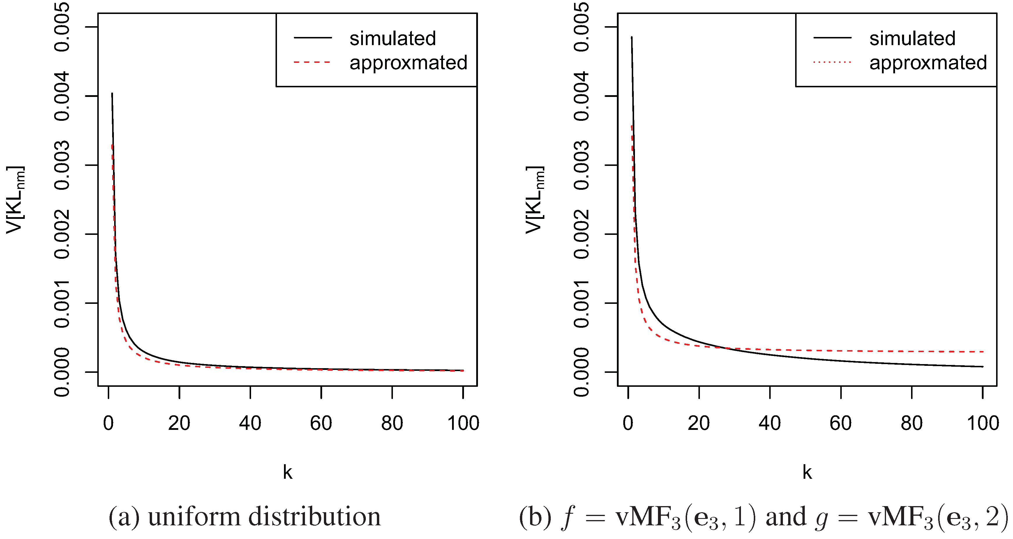Entropy 13 00650 g003
