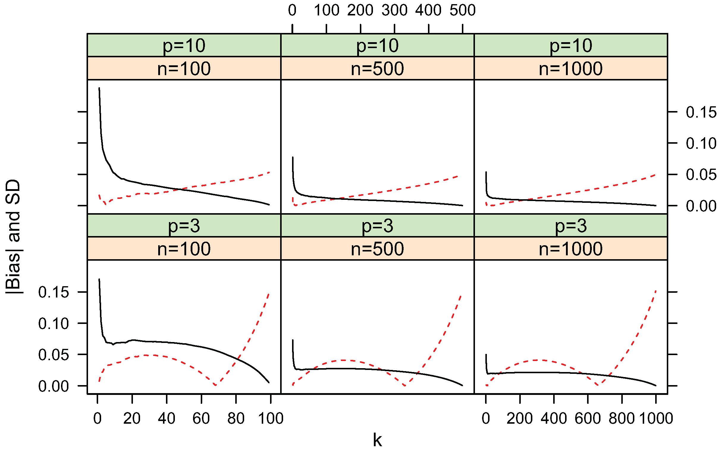 Entropy 13 00650 g005