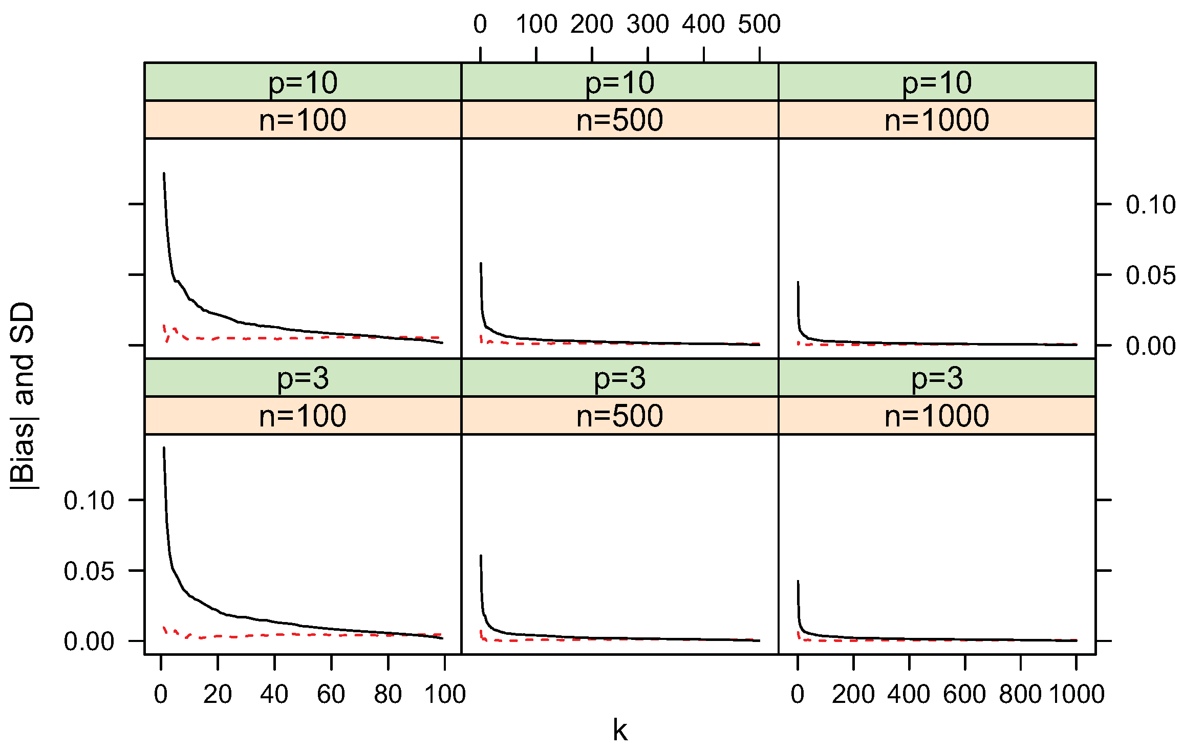 Entropy 13 00650 g006