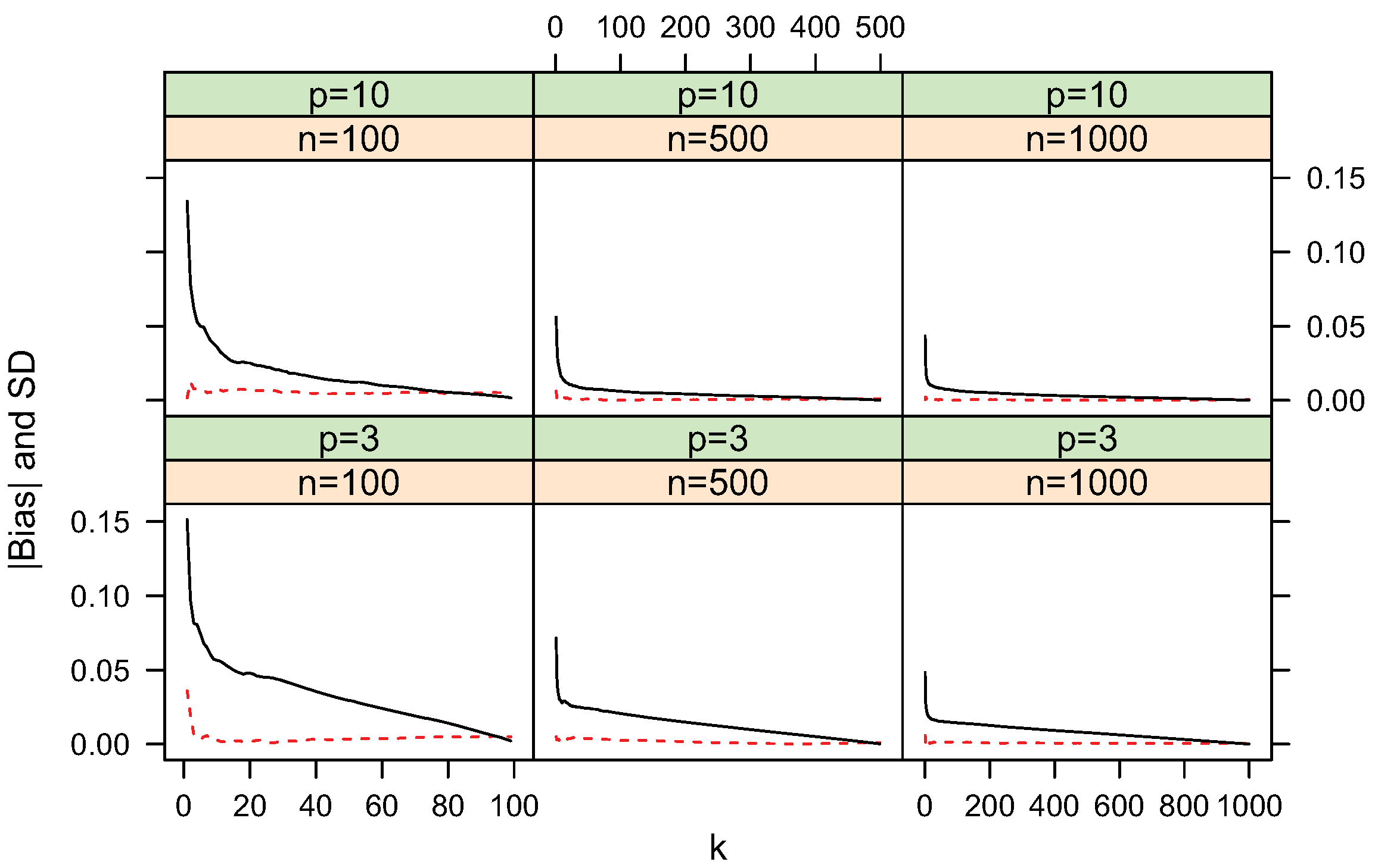 Entropy 13 00650 g007