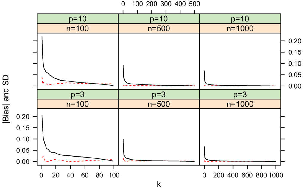 Entropy 13 00650 g008 1024