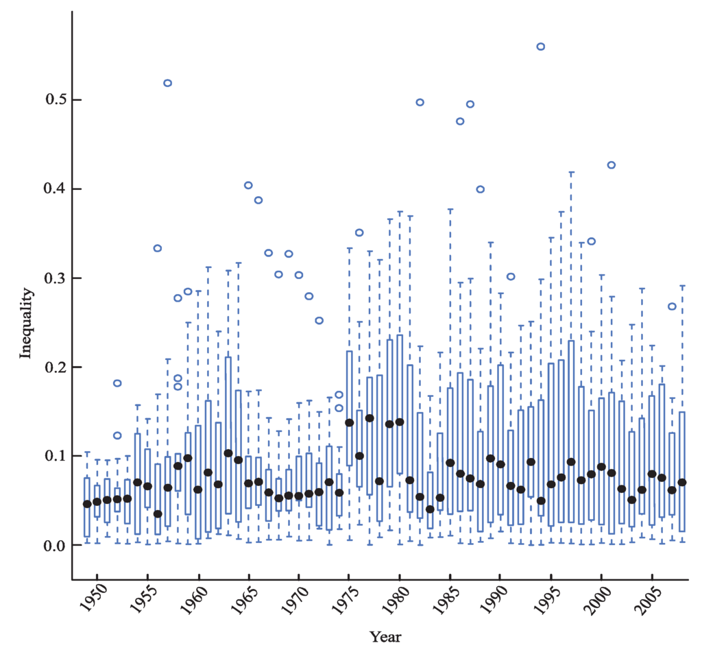 Entropy 13 00668 g001 1024