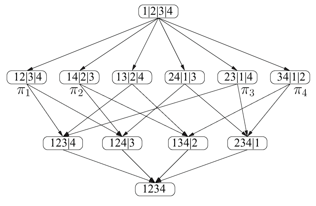 Entropy 13 00683 g001 1024