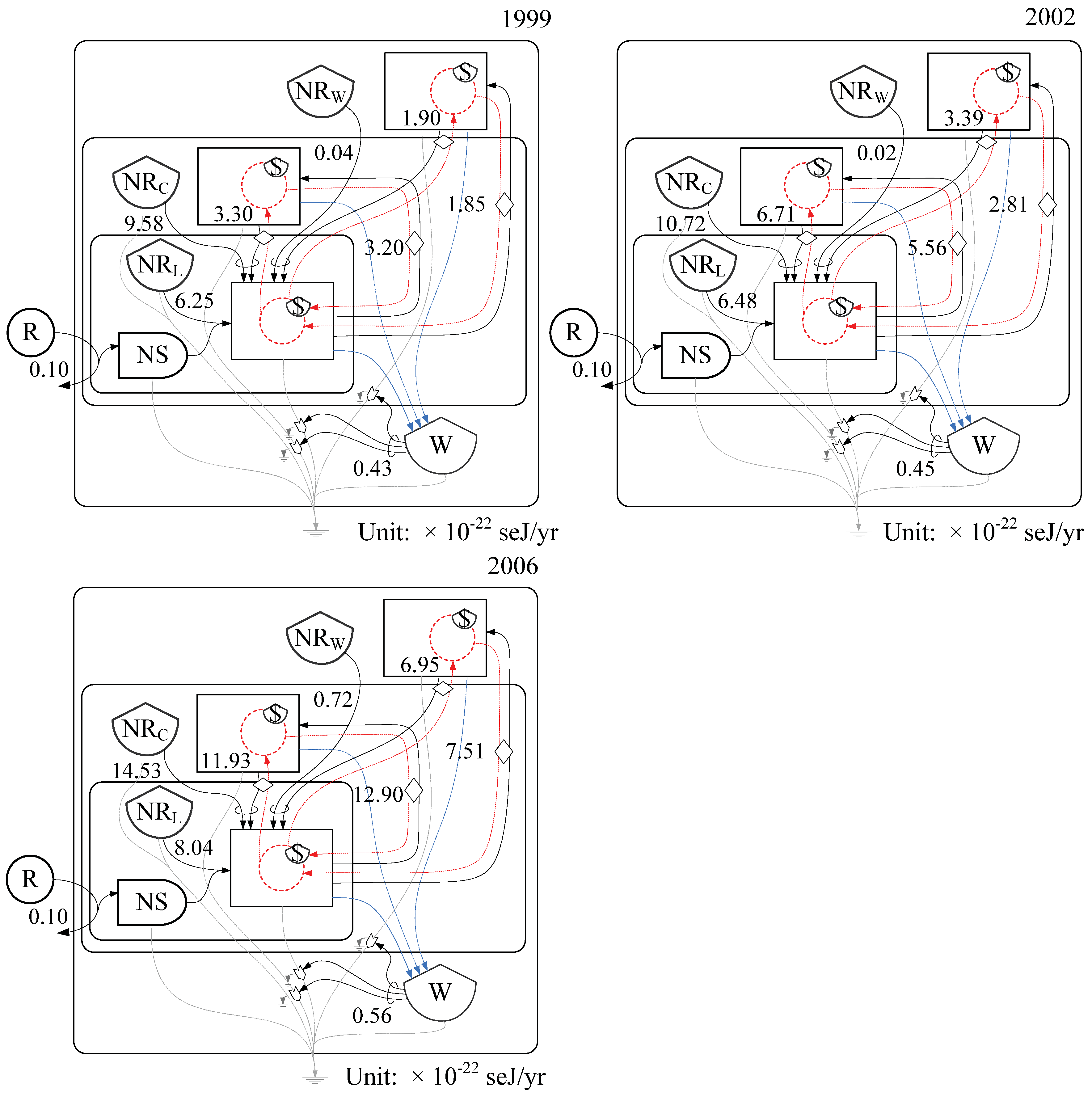 Entropy 13 00720 g005