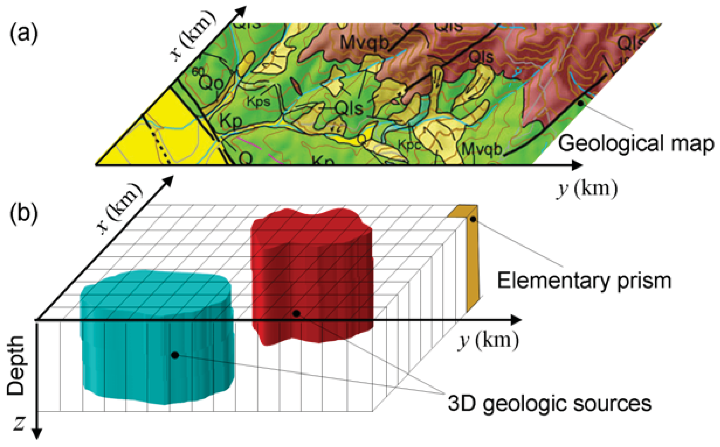 Entropy 13 00790 g001