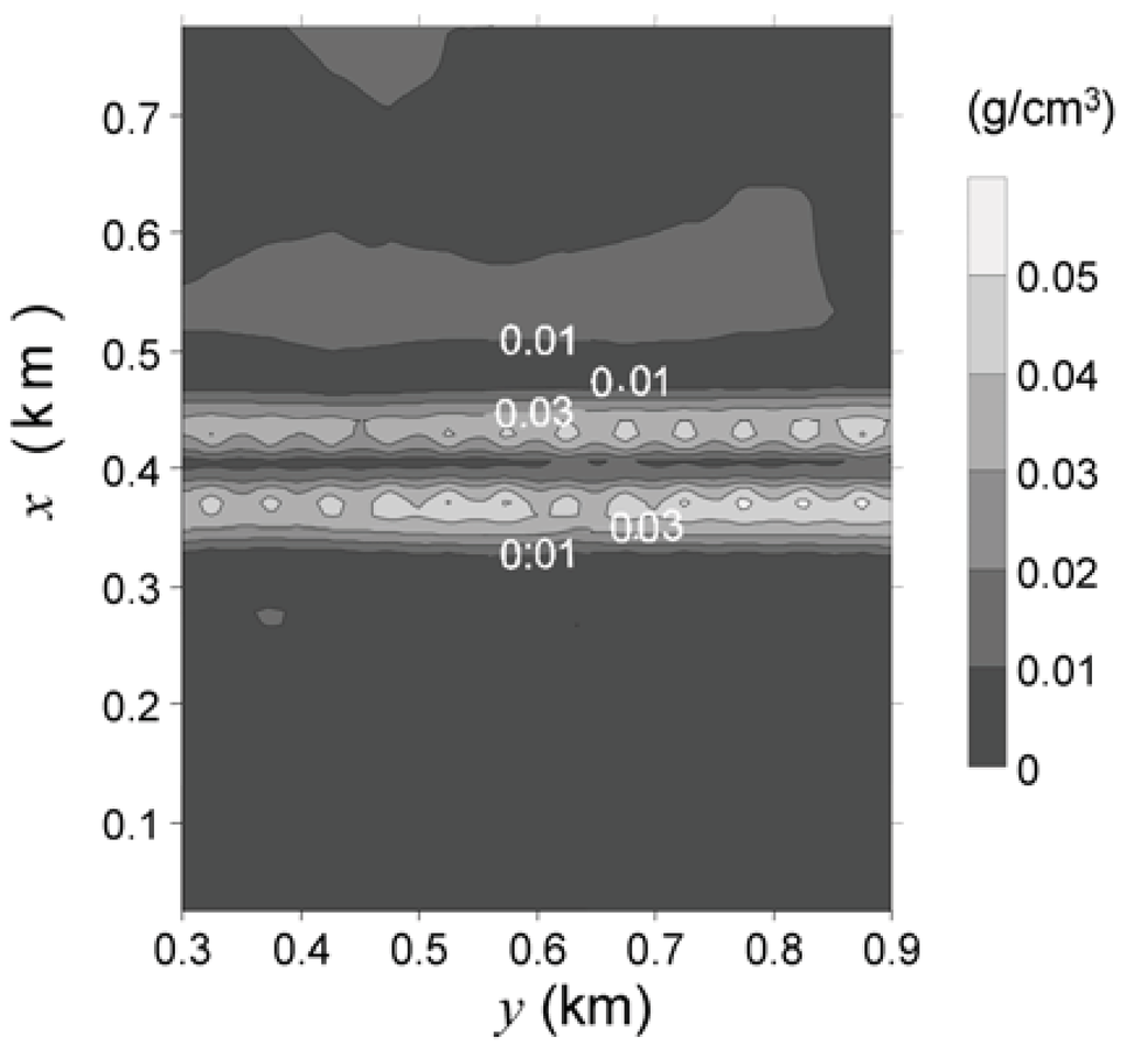 Entropy 13 00790 g003 1024