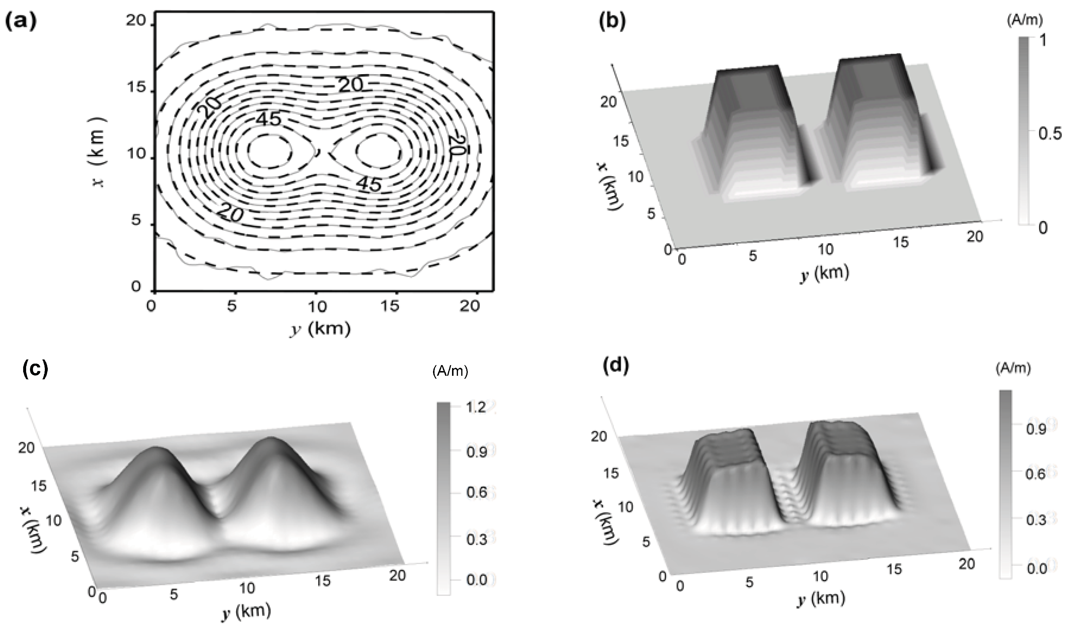Entropy 13 00790 g004