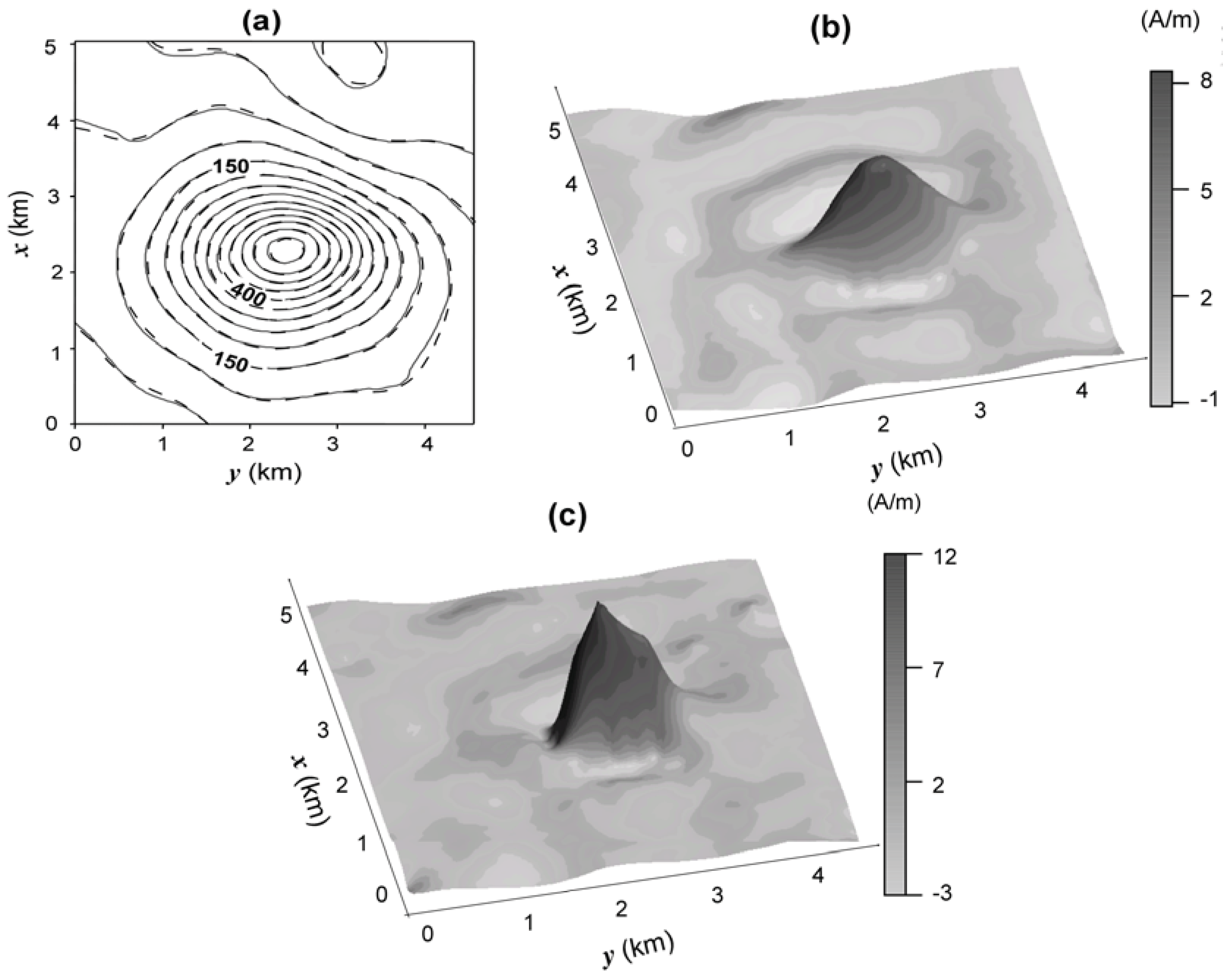 Entropy 13 00790 g006