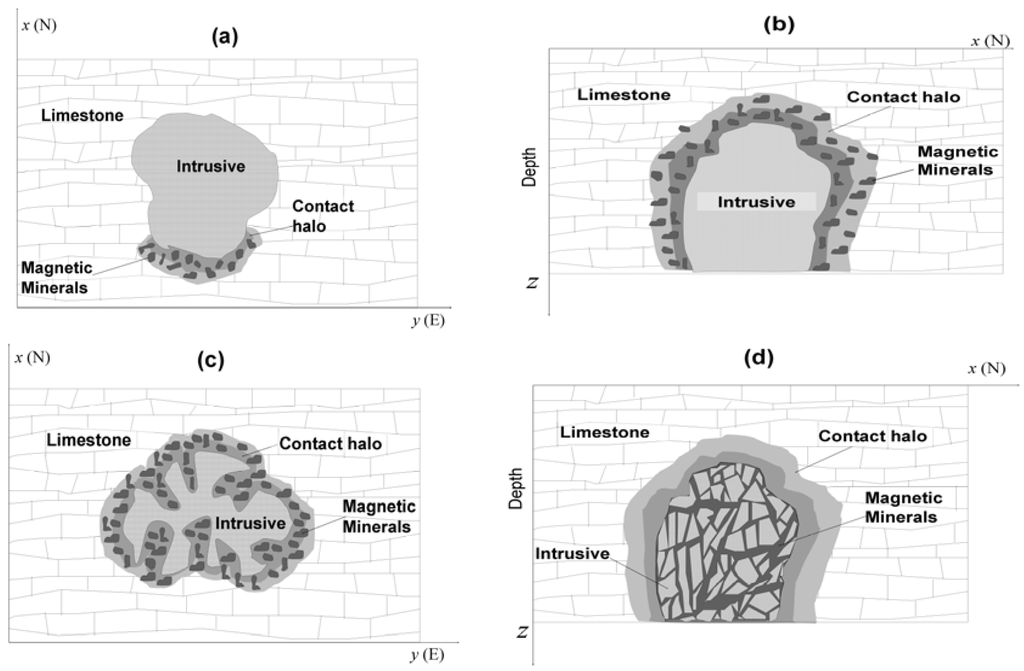 Entropy 13 00790 g007 1024