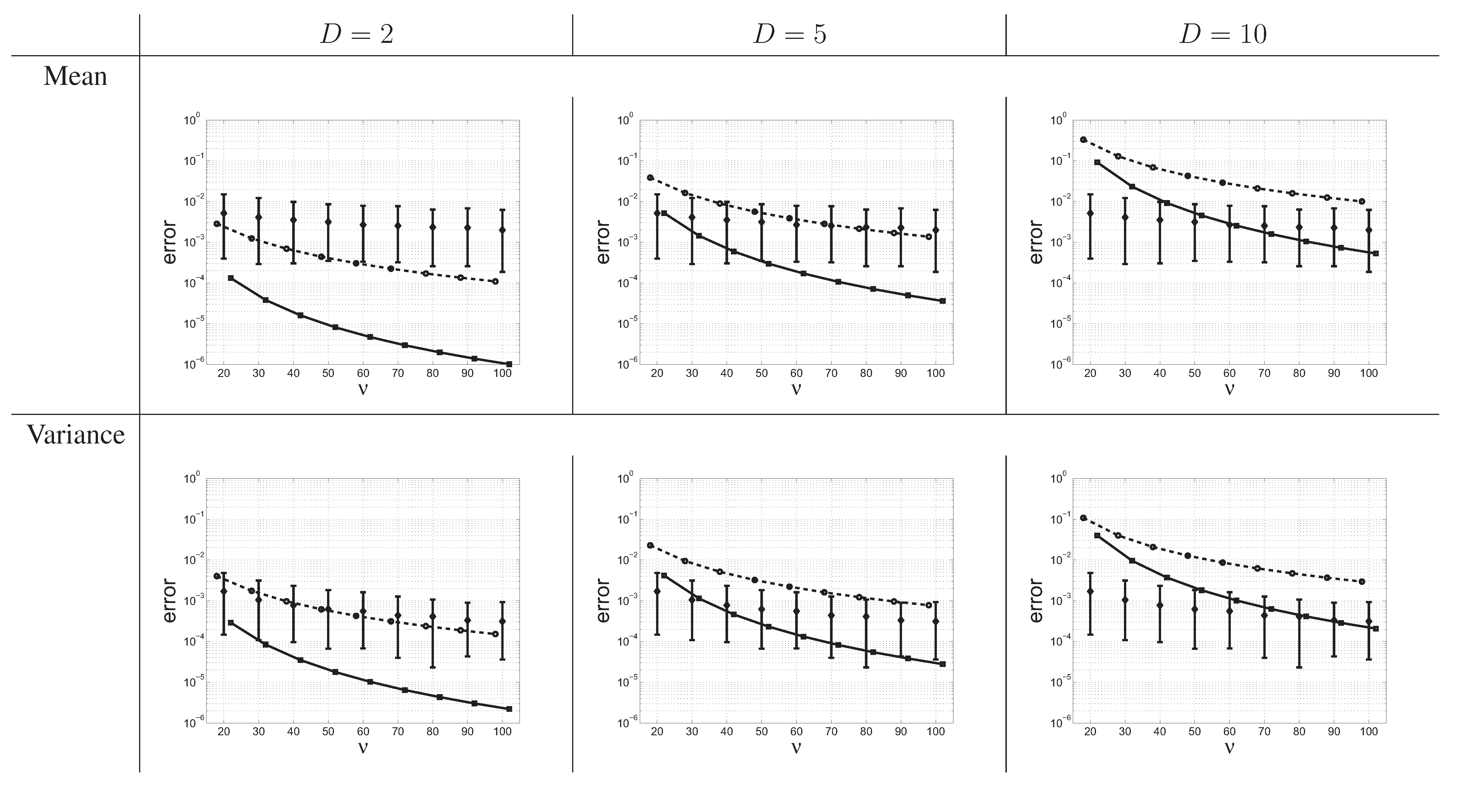 Entropy 13 00805 g001