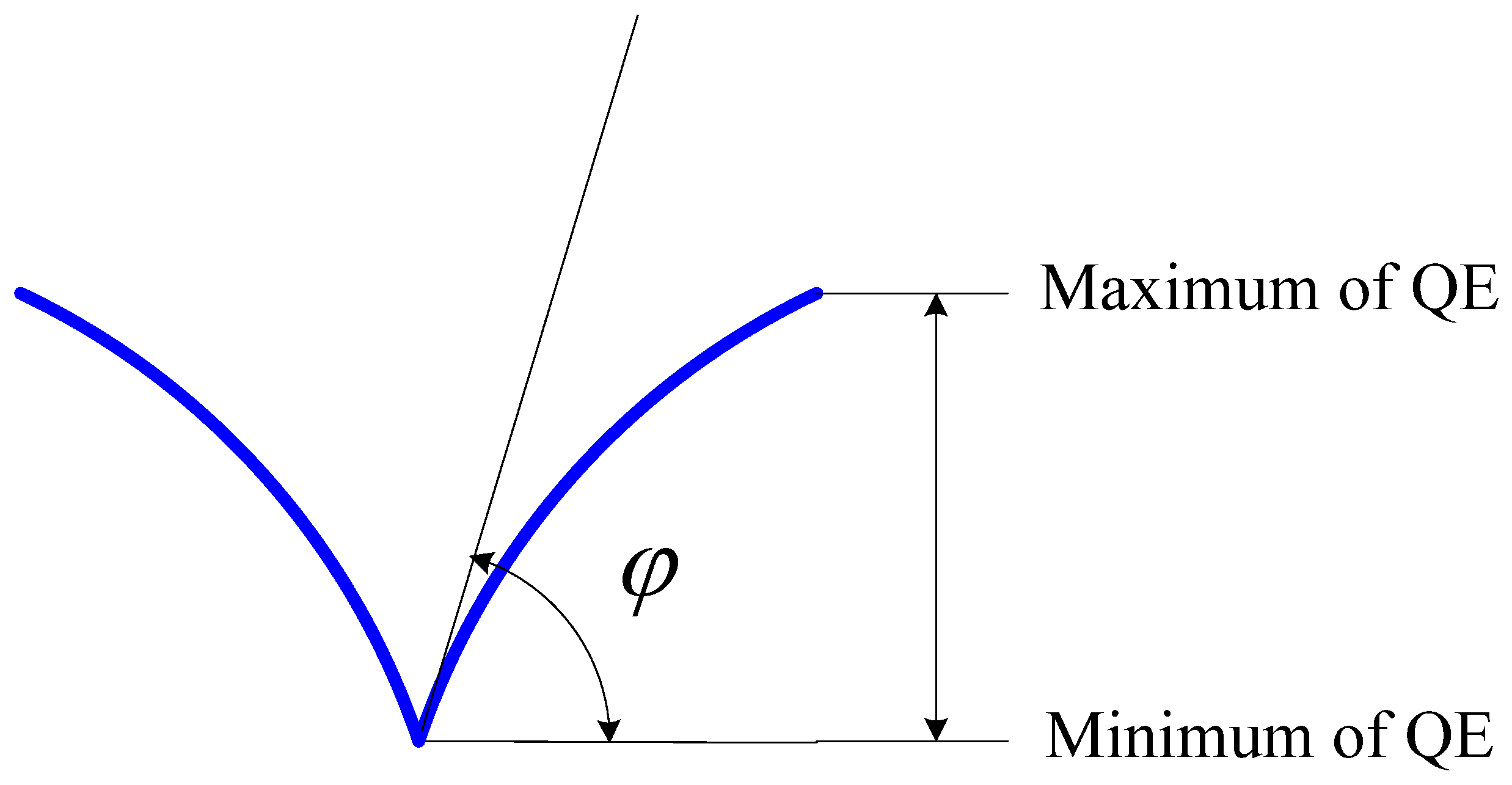 Entropy 13 00820 g001