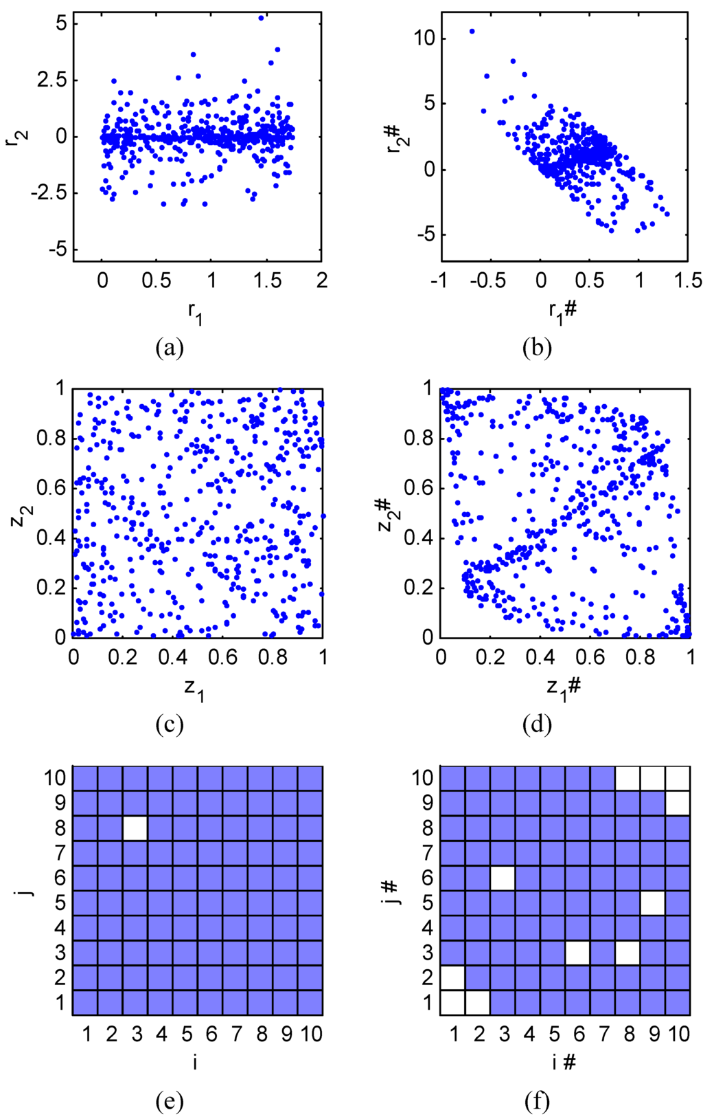 Entropy 13 00820 g002 1024