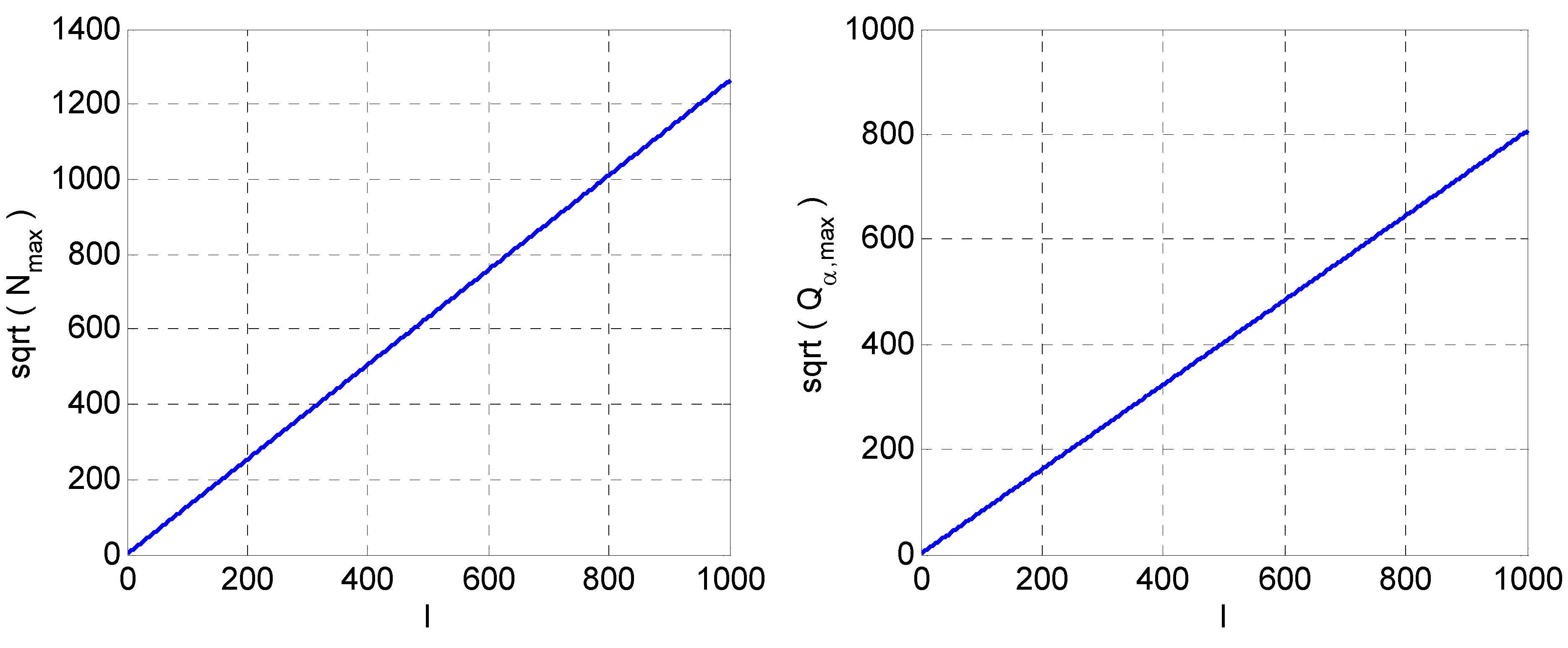 Entropy 13 00820 g003