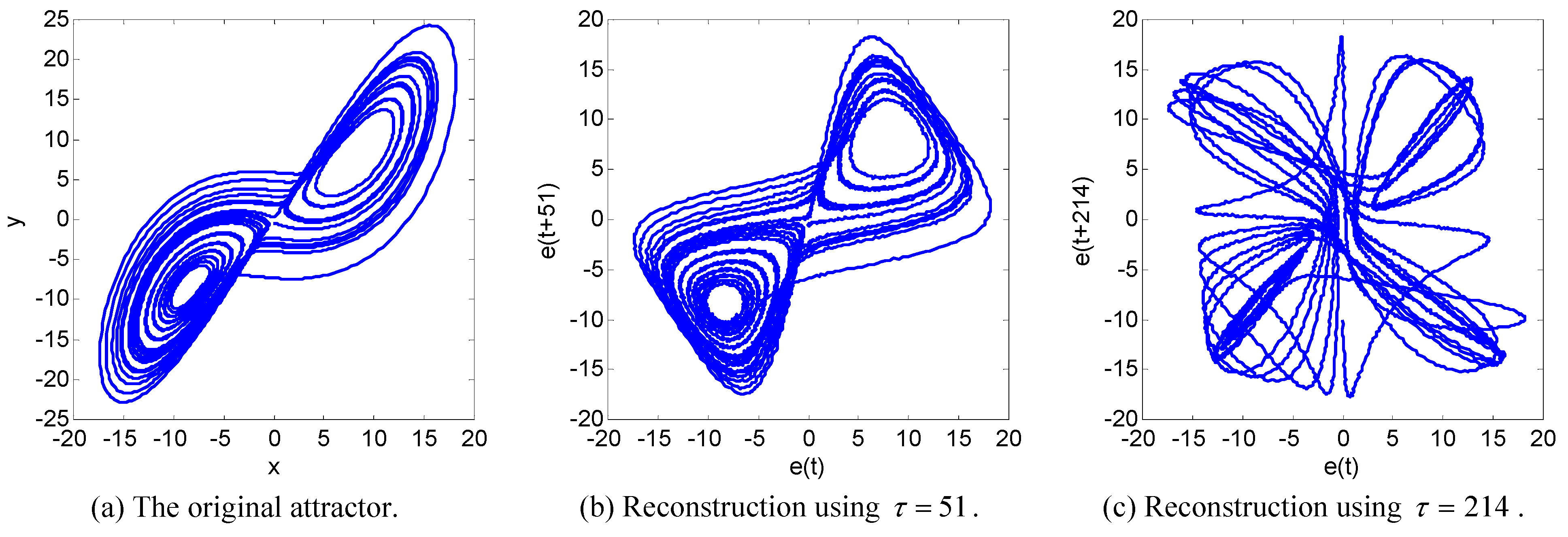 Entropy 13 00820 g008