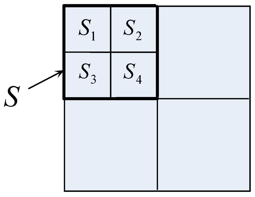 Entropy 13 00820 g009 1024