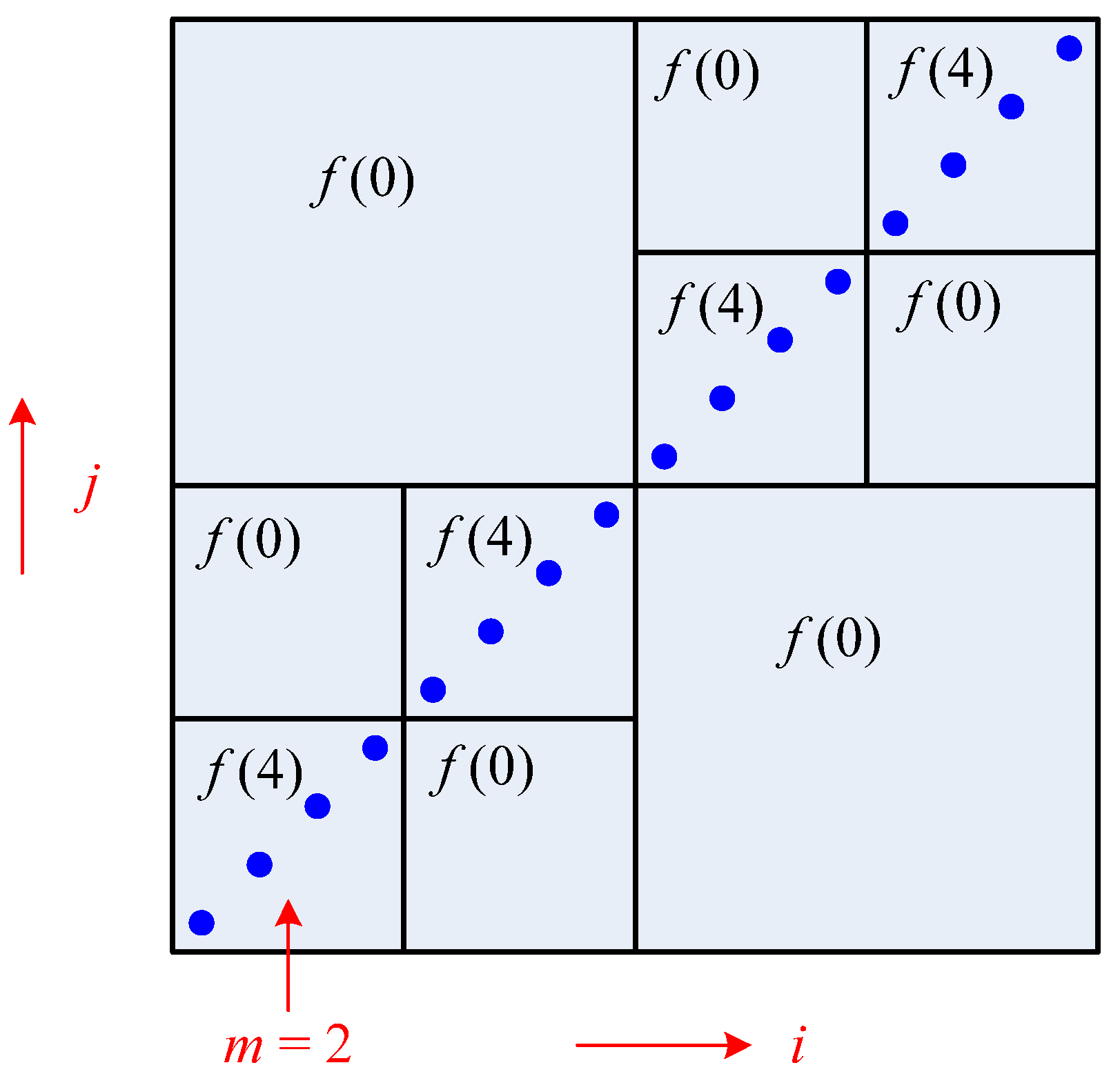 Entropy 13 00820 g012